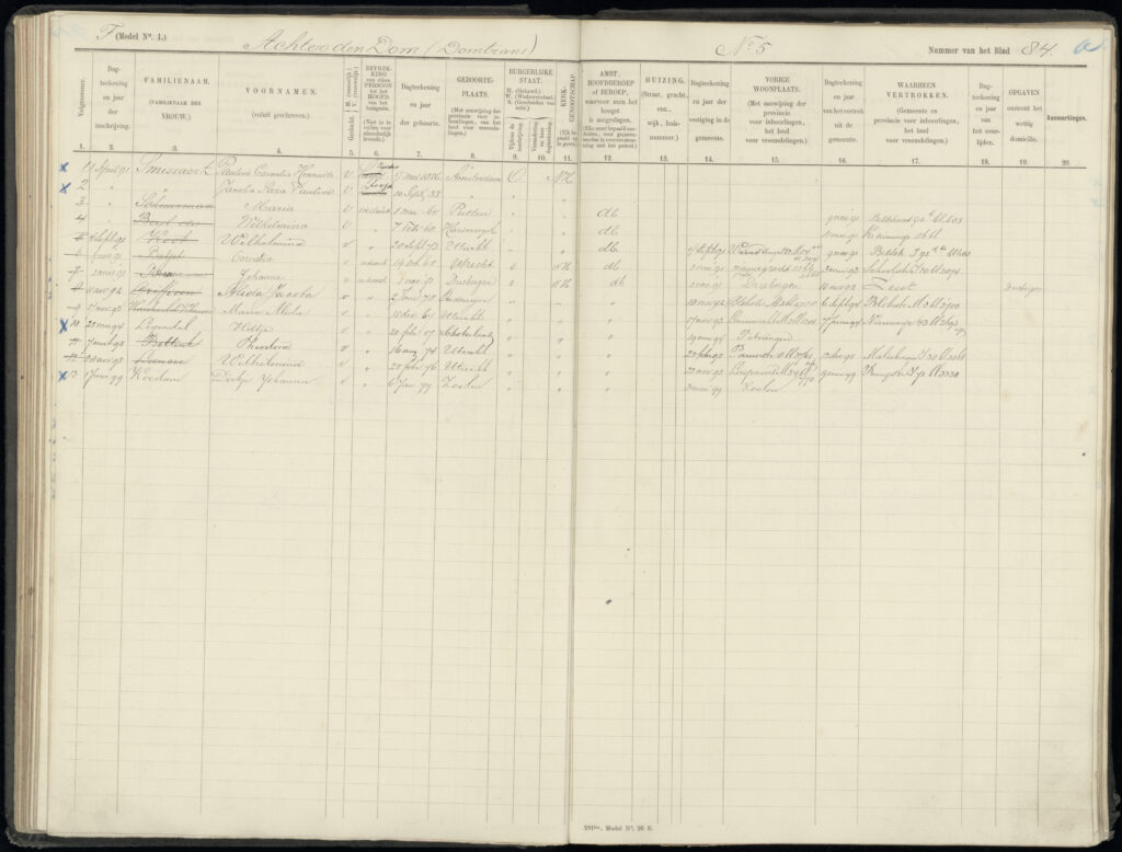 bevolkingsregister 1890 1899